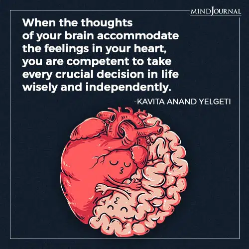 Kavita Anand Yelgeti Thoughts of your brain