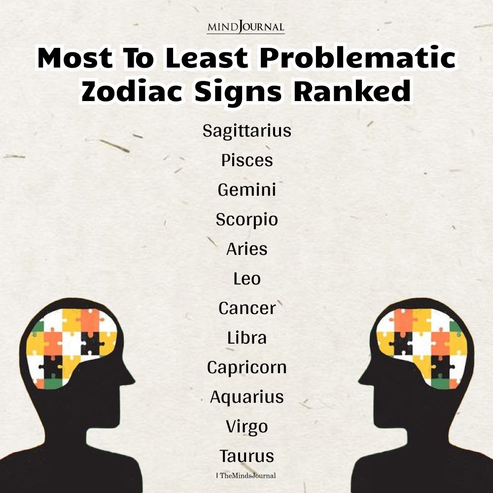 Most To Least Problematic Zodiac Signs Ranked