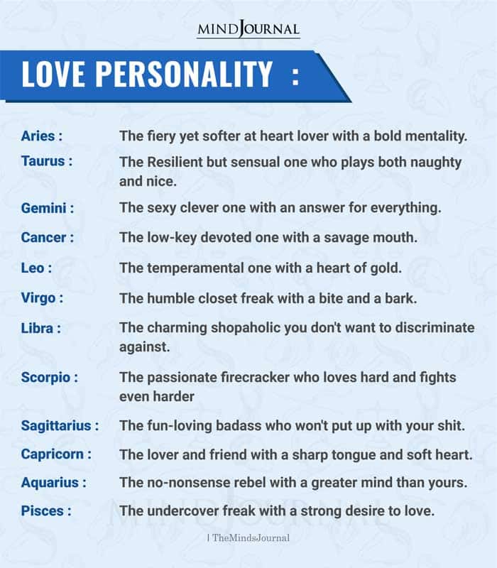 Zodiac Sign Personality Trait