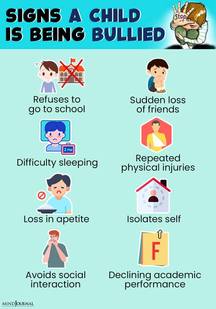 Signs Your Child Is Being Bullied And How You Can Help info