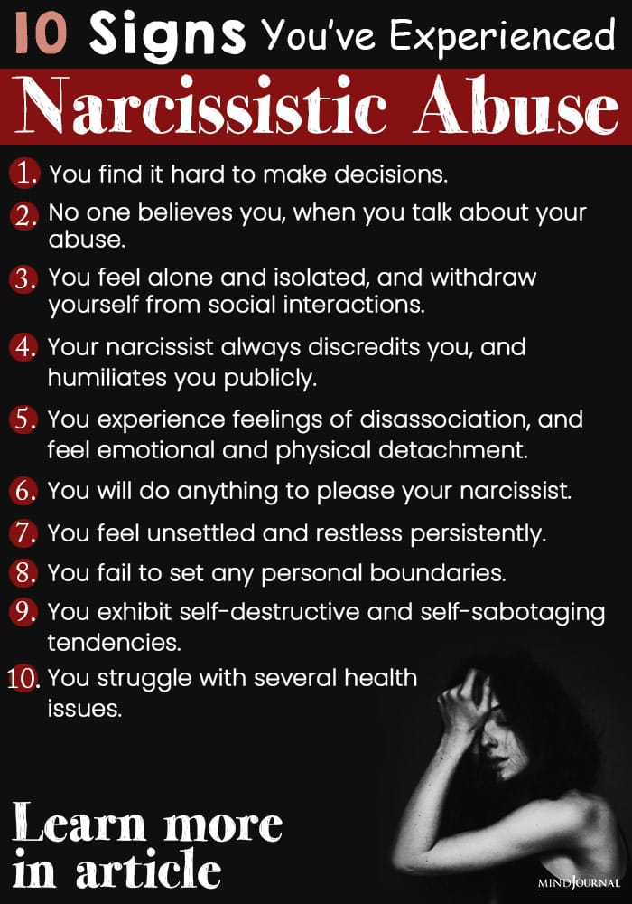 Looks like narcissistic abuse what 11 Signs