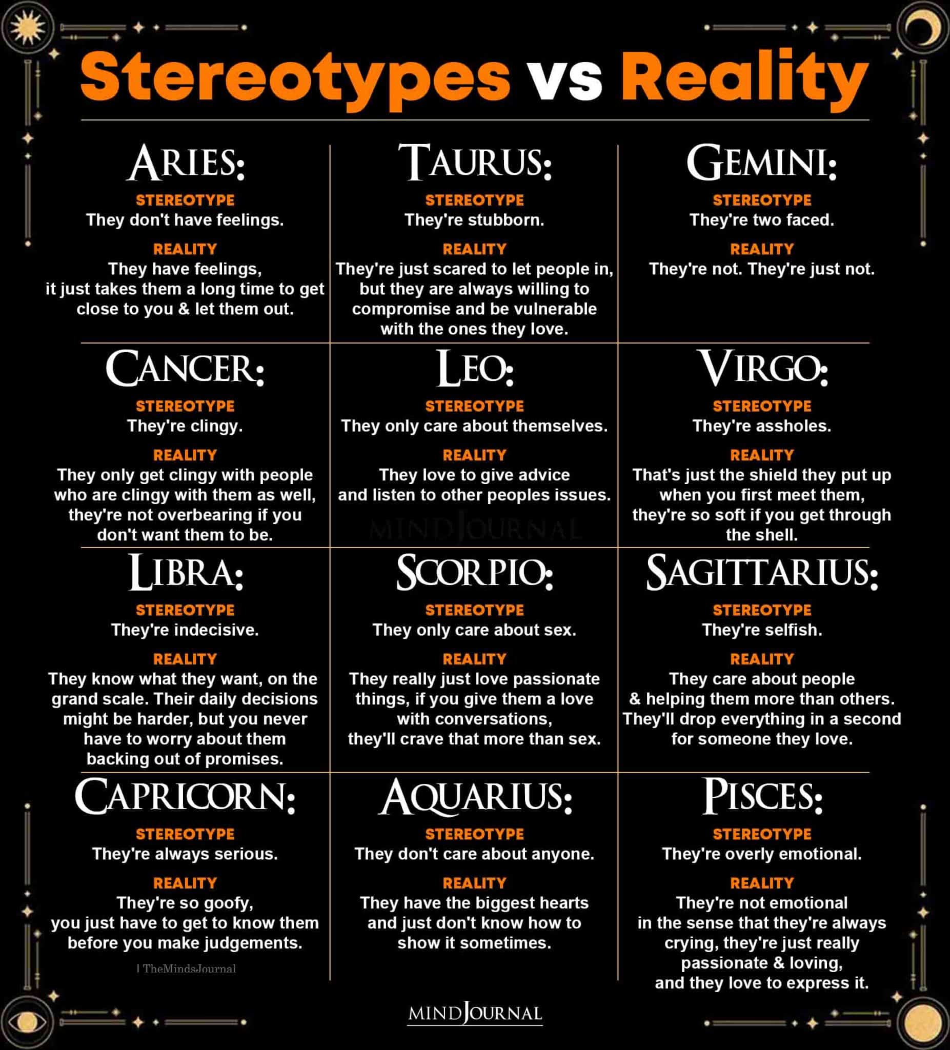 Stereotypes vs Reality