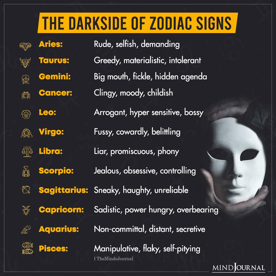 The Darkside of Zodiac Signs