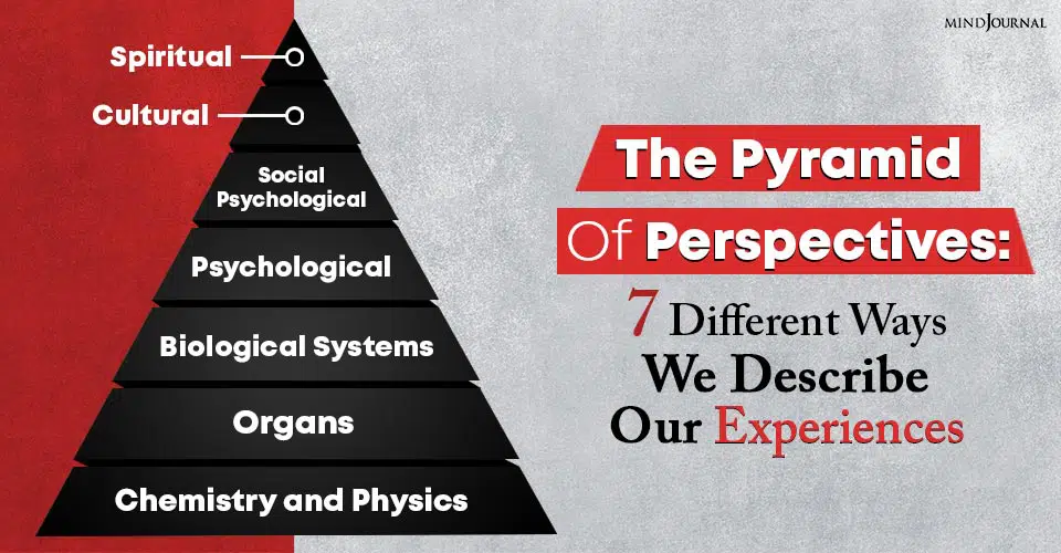The Pyramid Of Perspectives: 7 Different Ways We Describe Our Experiences