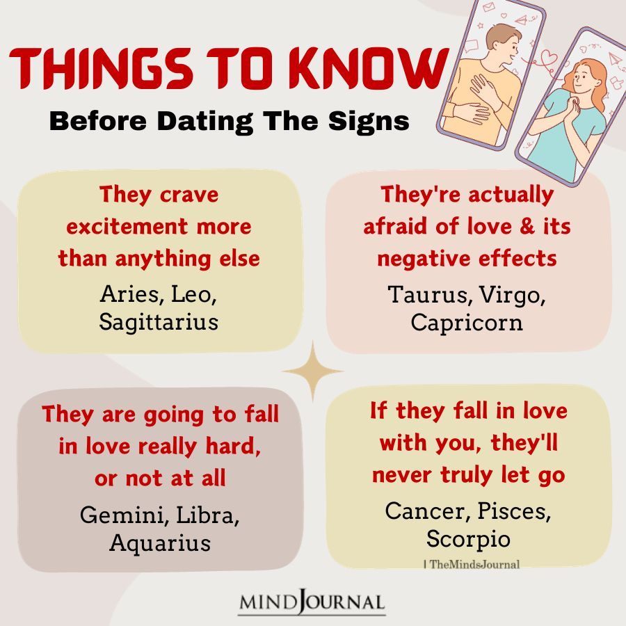 Things To Know Before Dating The Zodiac Signs
