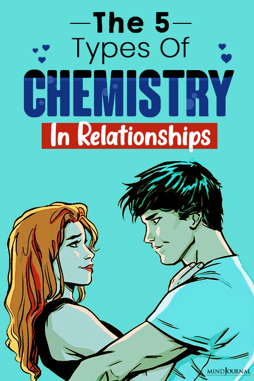 Types of Chemistry Relationships pin