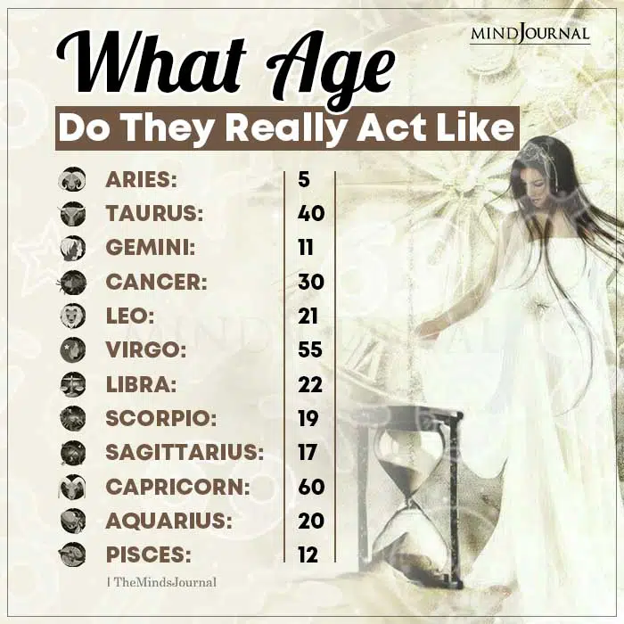 What Age Do Zodiac Signs Really Act Like