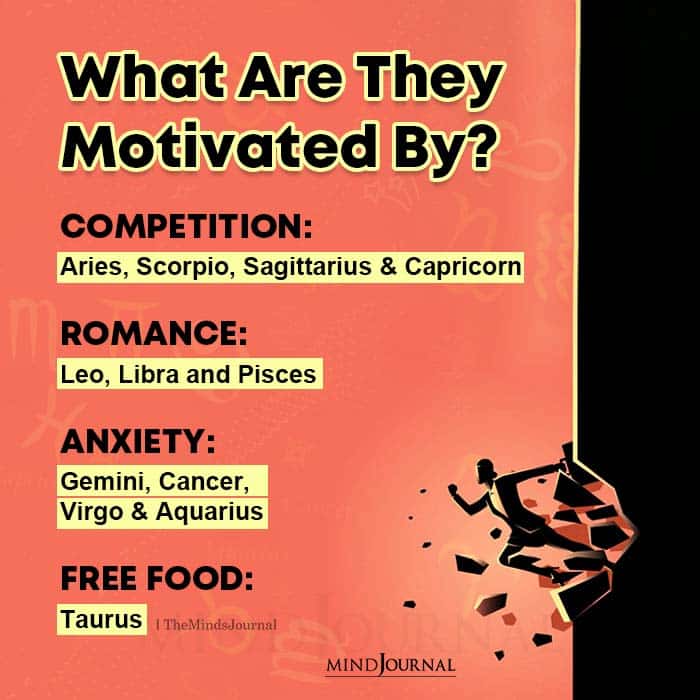 What Are Zodiac Signs Motivated by