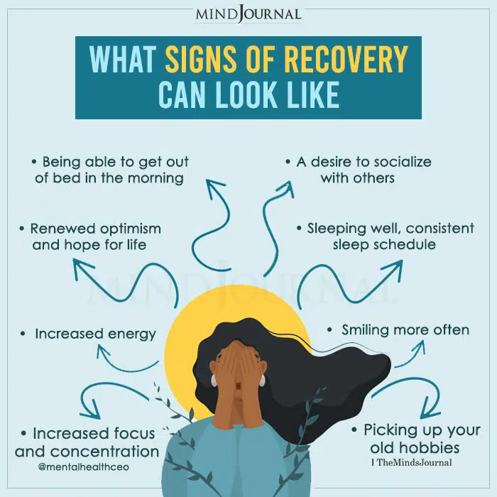 What Signs of Recovery Can Look Like