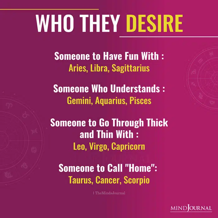Who the Zodiac Signs Desire The Most