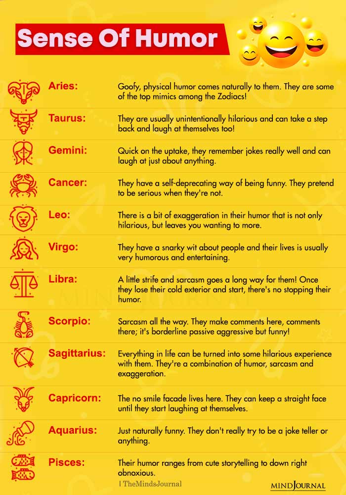 Zodiac Signs And Their Sense of Humor