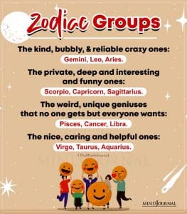 Zodiac Signs In Groups