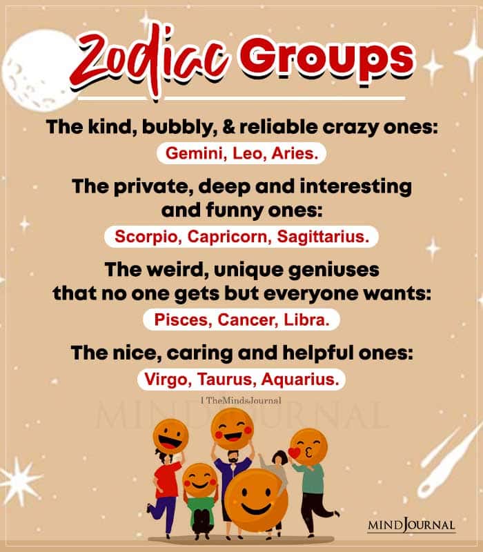 Zodiac Signs In Groups