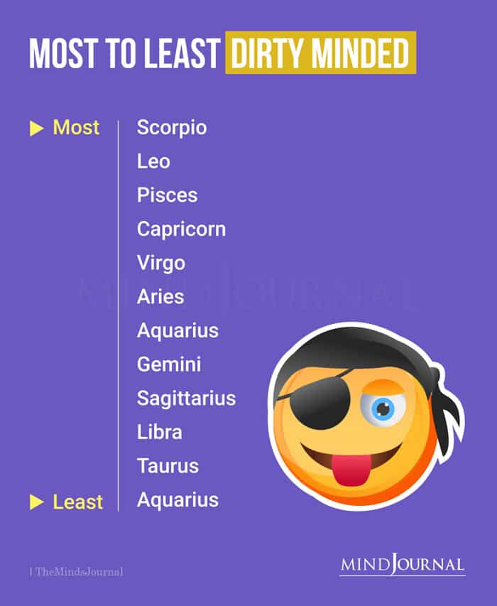 Zodiac Signs Most to Least Dirty Minded