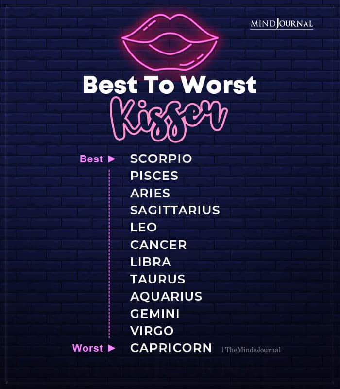 Zodiac Signs Ranked From Best to Worst Kisser