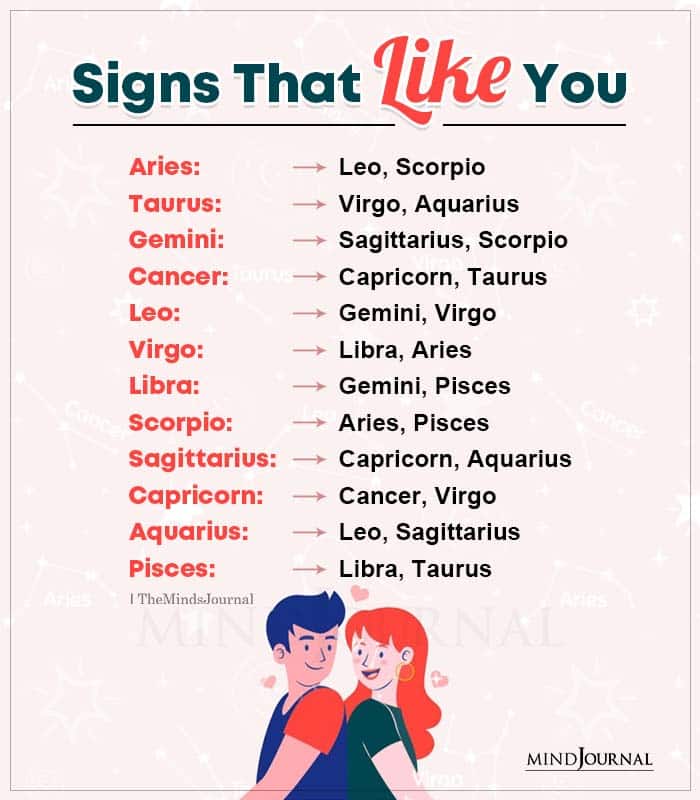 Zodiac Signs That Like You