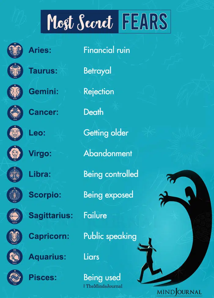 Zodiac Signs and Their Most Secret Fears