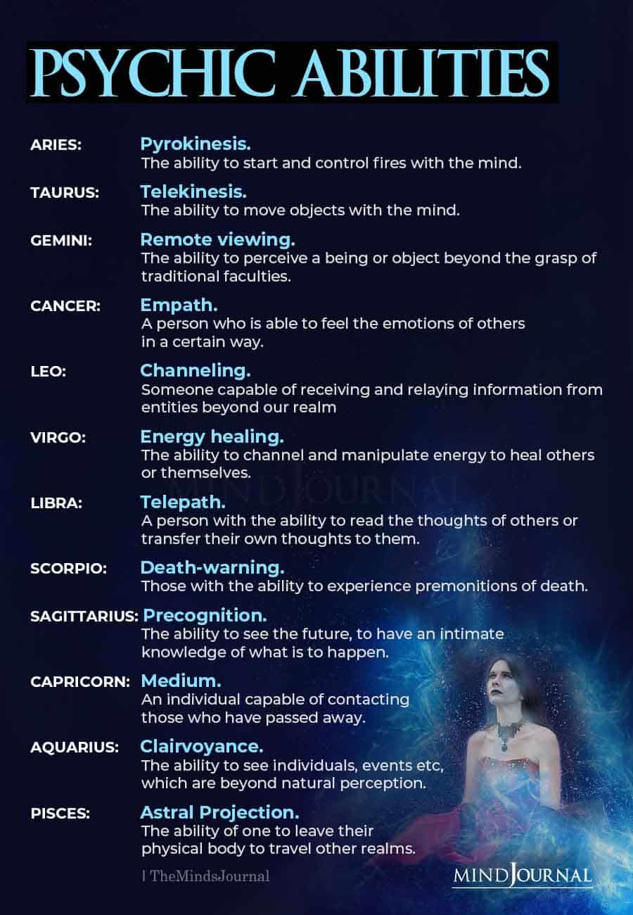 Zodiac Signs and Their Psychic Abilities