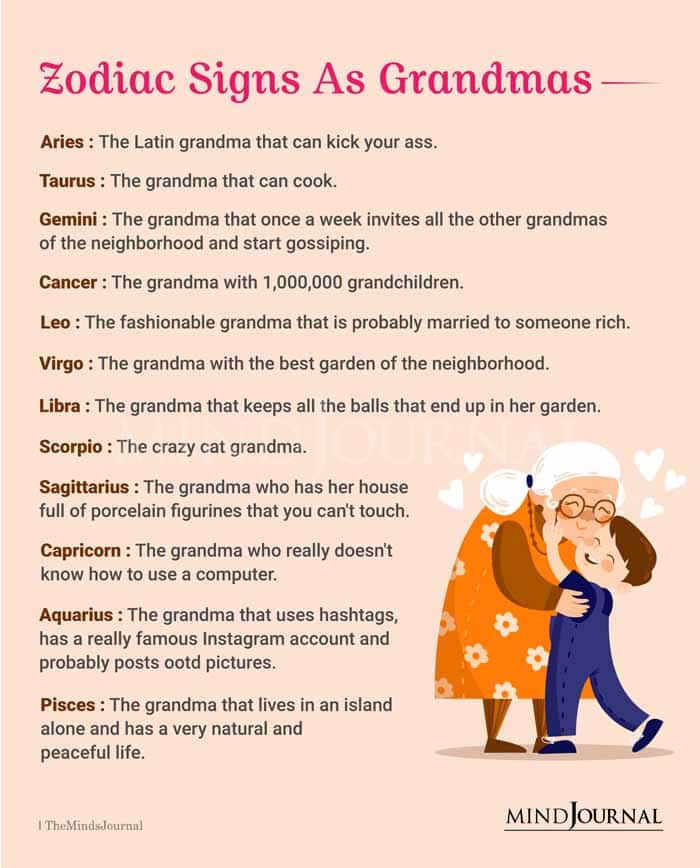 Zodiac Signs as Grandma