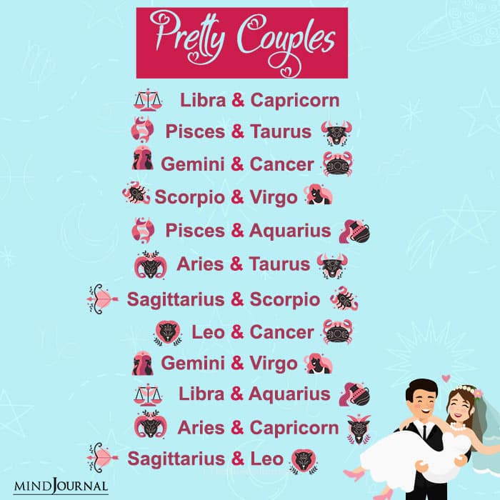 Zodiac Signs as Pretty Couples