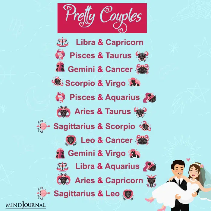 Zodiac Sign Duos As Pretty Couples