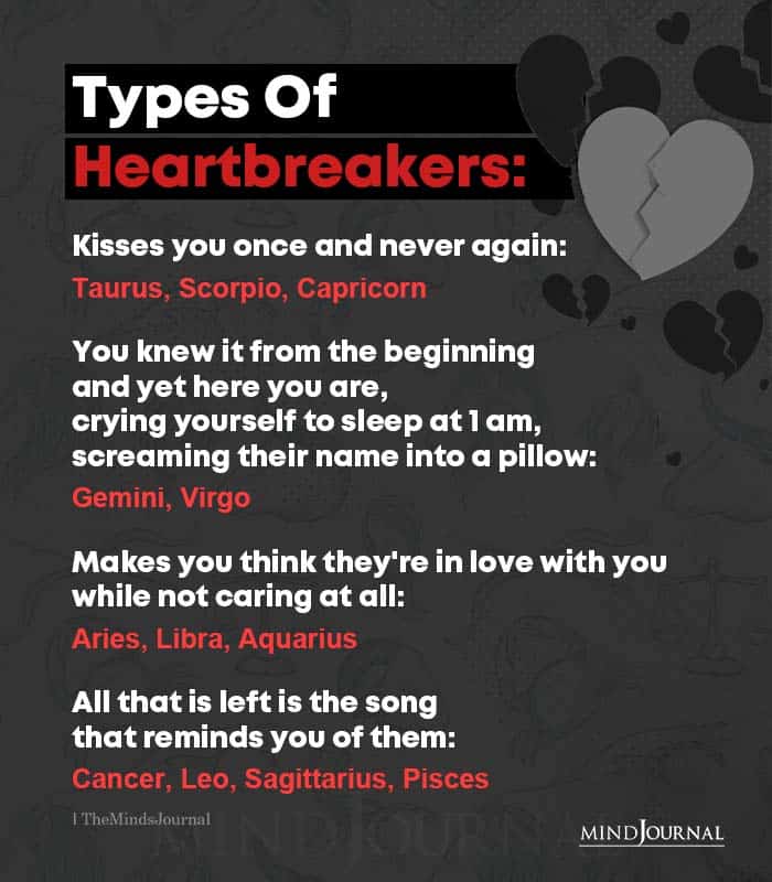 Zodiac Signs as Types of Heartbreakers