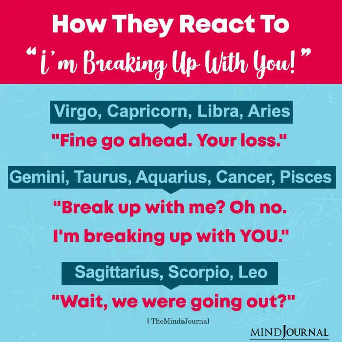how zodiac signs react to im breaking up with you