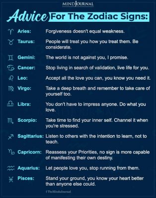 Advice For The Zodiac Signs