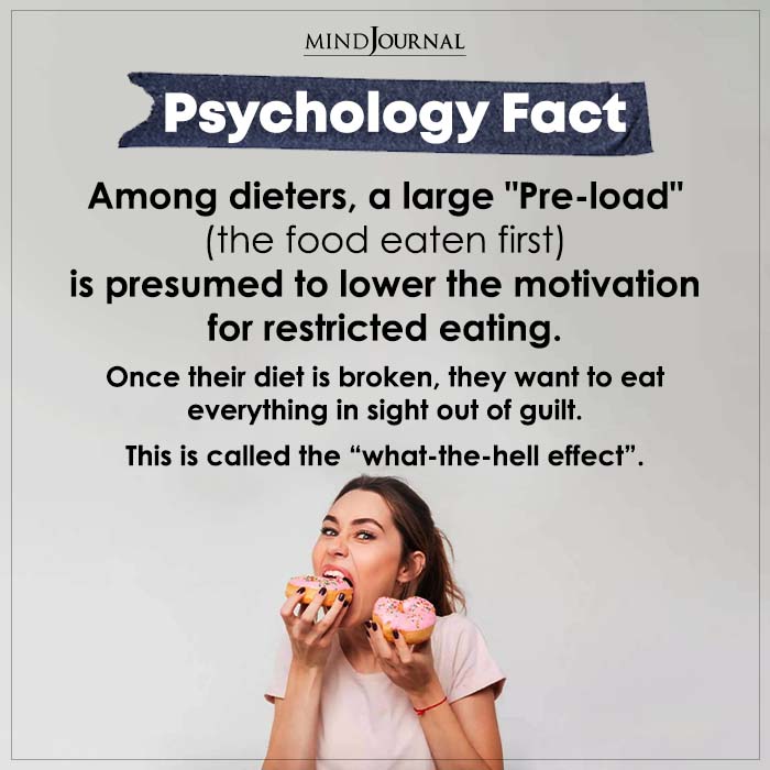 Among Dieters A Large Pre load Is Presumed to Lower the Motivation