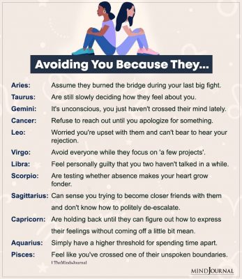 Avoiding You Because They - Zodiac Memes Quotes