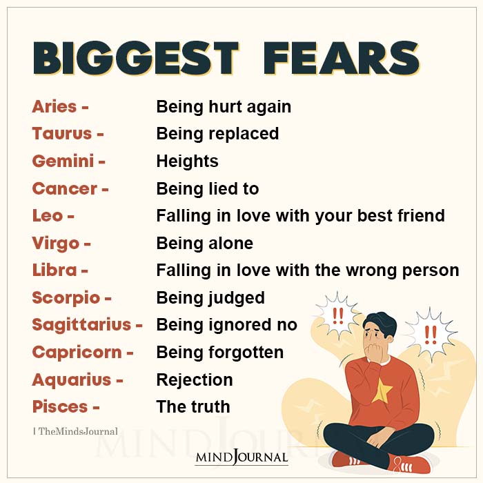 Biggest Fears of Zodiac Signs