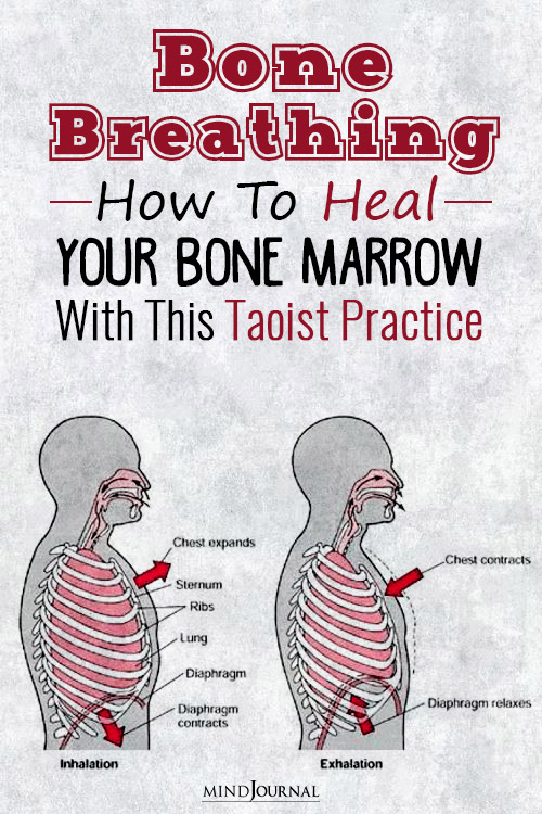 Bone Breathing bone marrow pin