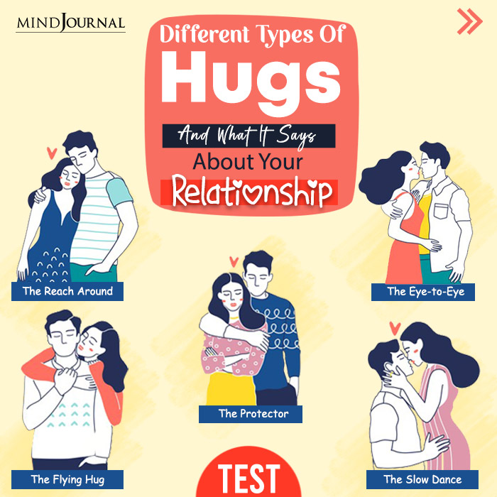 Different Types of Hugs Test
