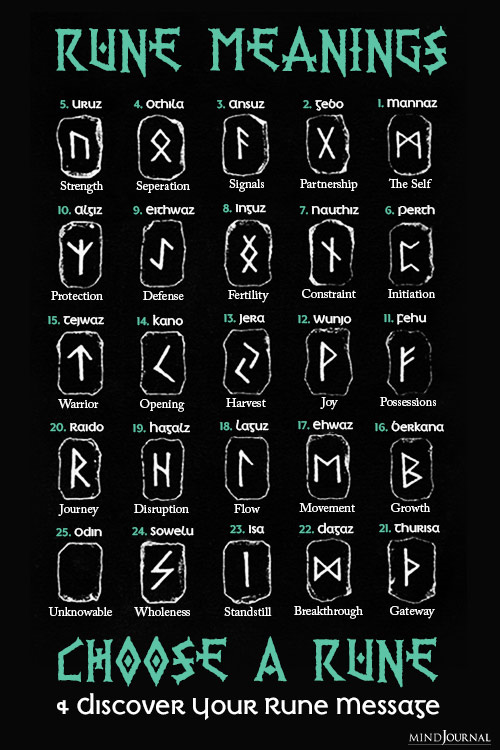 Rune Meanings pinop