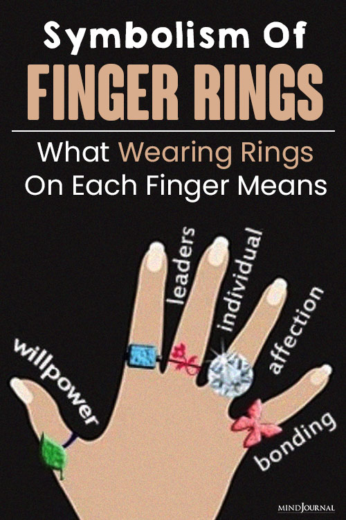 Symbolism Finger Rings