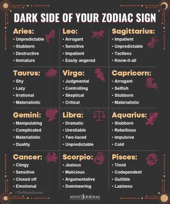 The Dark Side Of Your Zodiac Sign - Zodiac Memes Quotes