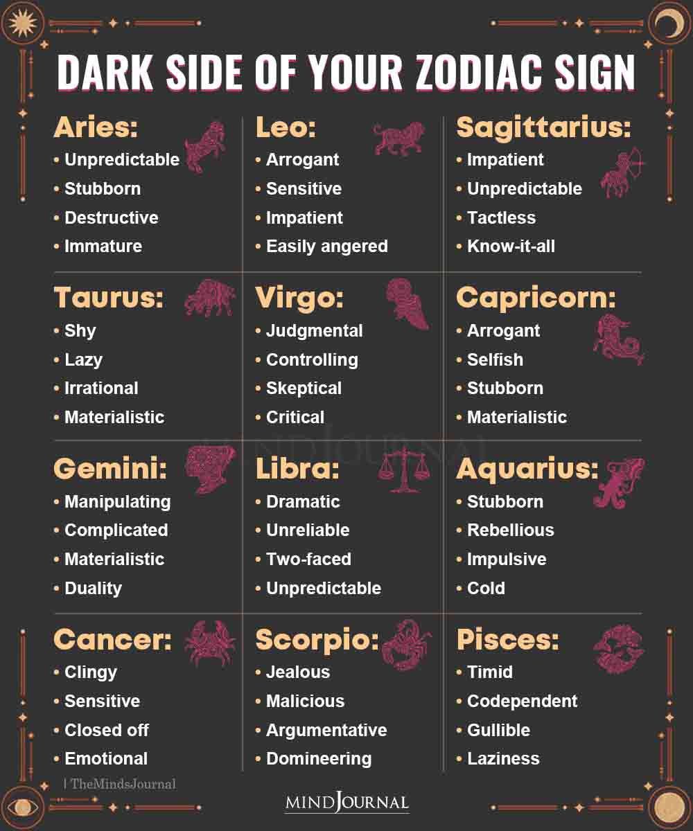 The Dark Side of Your Zodiac Sign