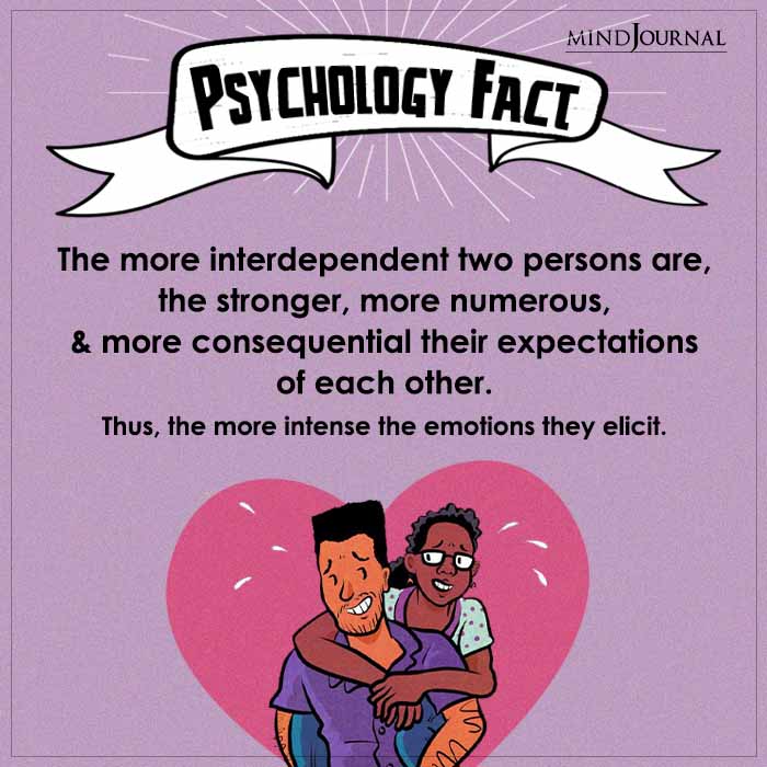 The More Interdependent Two Persons Are