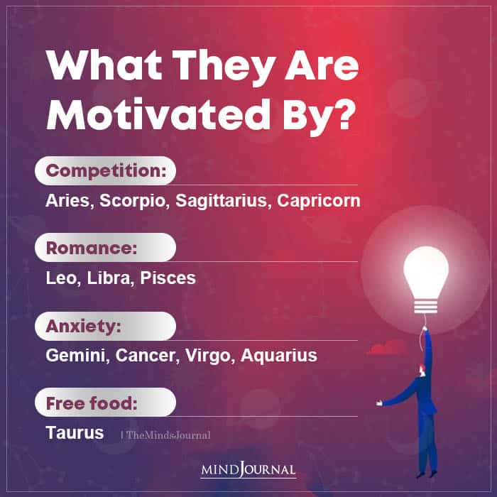 What Zodiac Signs Are Motivated by