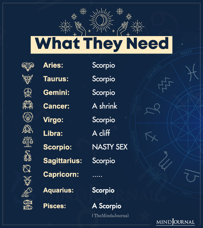 What Zodiac Signs Need
