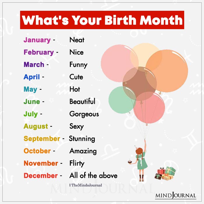 Whats Your Birth Month
