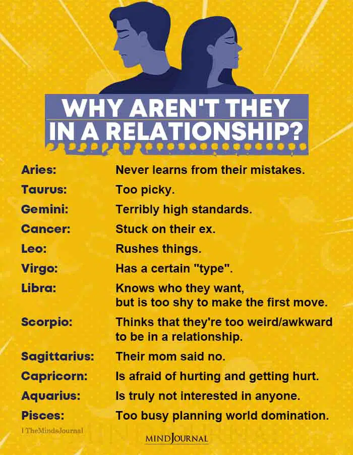 Why Arent the Zodiac Signs In a Relationship