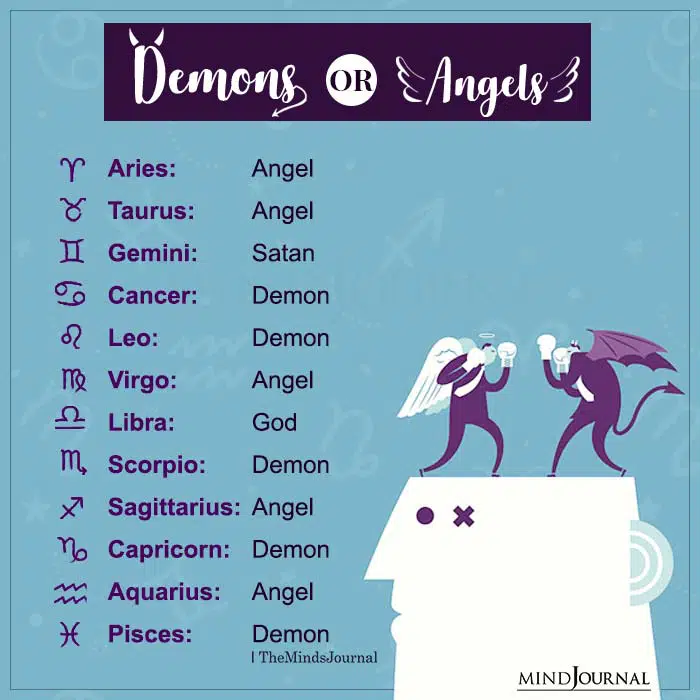 Zodiac Signs As Demons or Angels