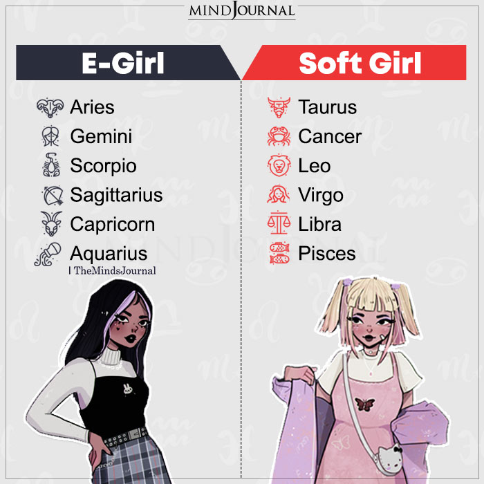 Zodiac Signs As E Girl or Soft girl