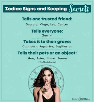 Zodiac Signs And Keeping Secrets - Zodiac Memes Quotes