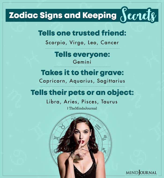 Zodiac Signs and Keeping Secrets