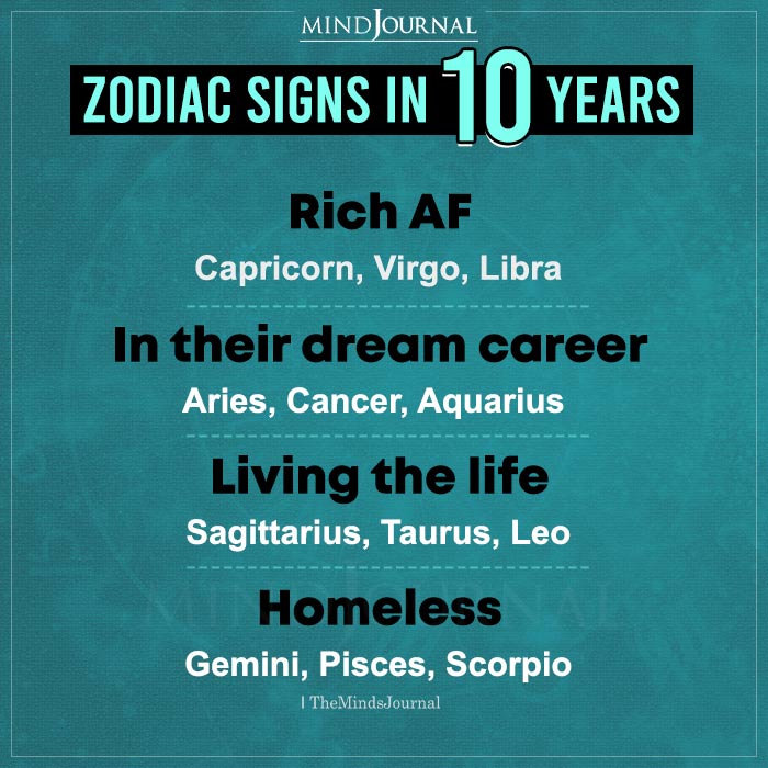 Zodiac Signs In 10 Years