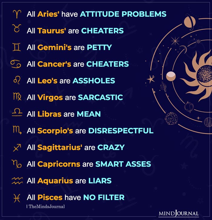 Nature of the Zodiac Signs