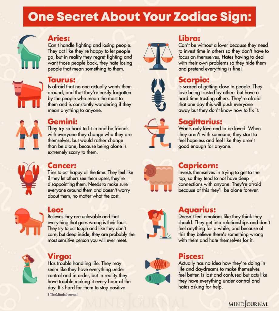 One Secret About Each Zodiac Sign - Zodiac Memes Quotes
