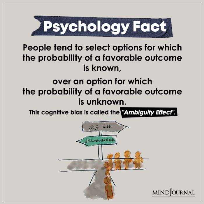 People Tend To Select Options For Which The Probability Of A Favorable Outcome